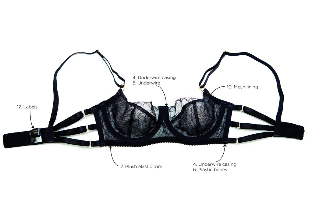 Anatomy of a Bra: Breaking Down Bra Design & Supplies — M E G M A D E