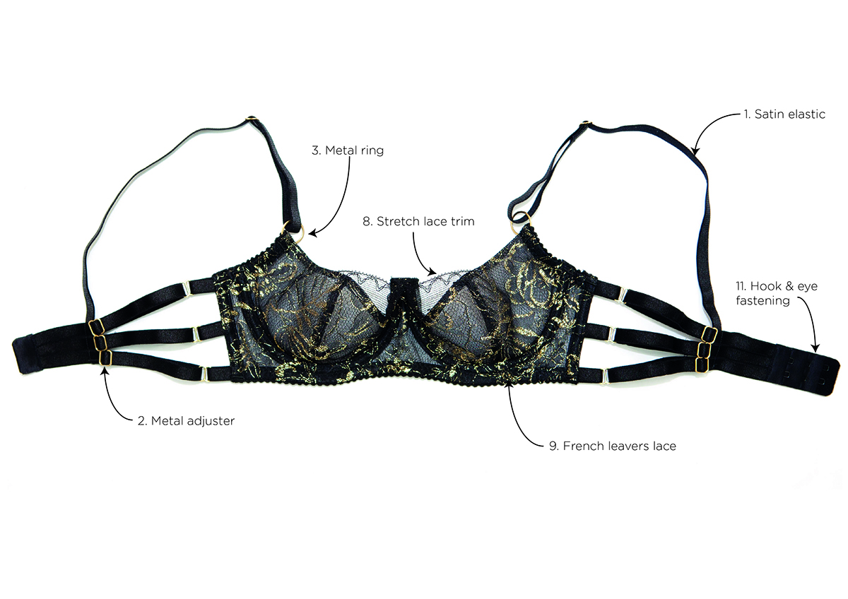 61 Pieces: The Anatomy Of An Underwire Bra | The Lingerie Addict