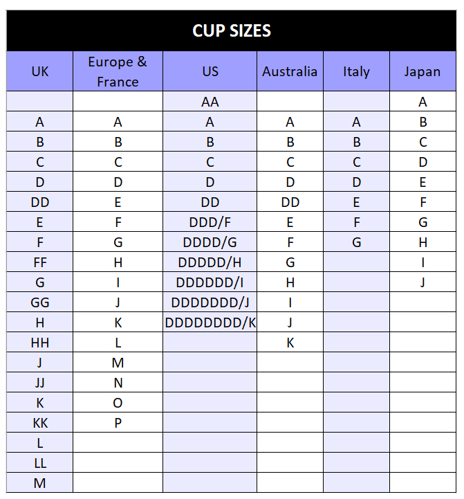 eu cup size to us